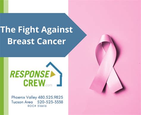 susan g komen charity rating